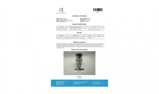 Cypionat 250 Lab Test Results