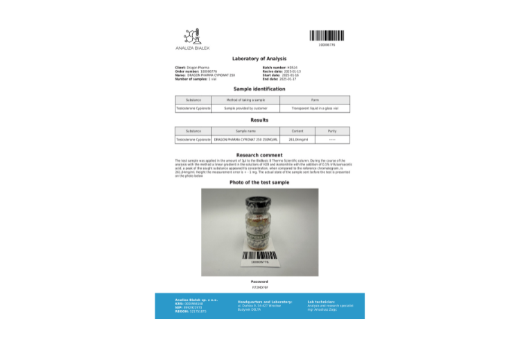 News Image Cypionat 250 Lab Test Results