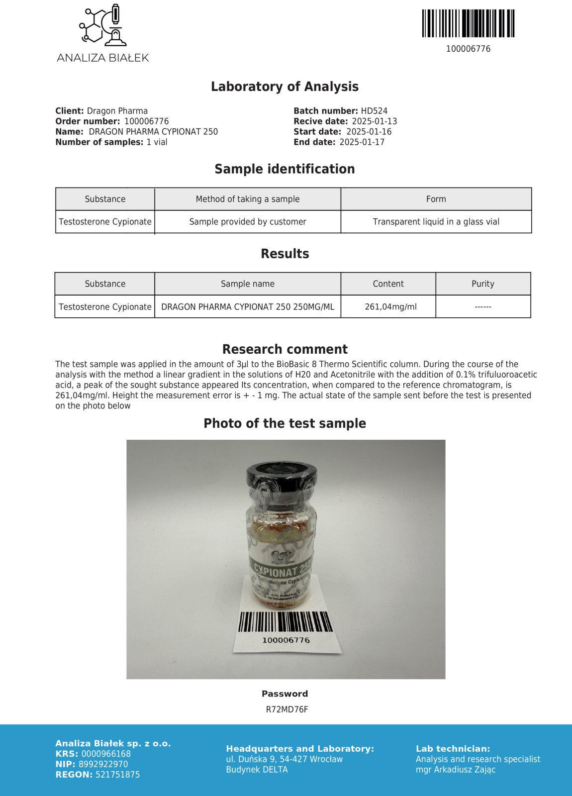 Cypionat 250 Lab Test Results